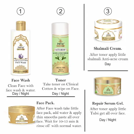 Natural Acne Scars Removal Kit - Reduces Pimples, Acne, Dark Spots. Best acne treatment regimen.